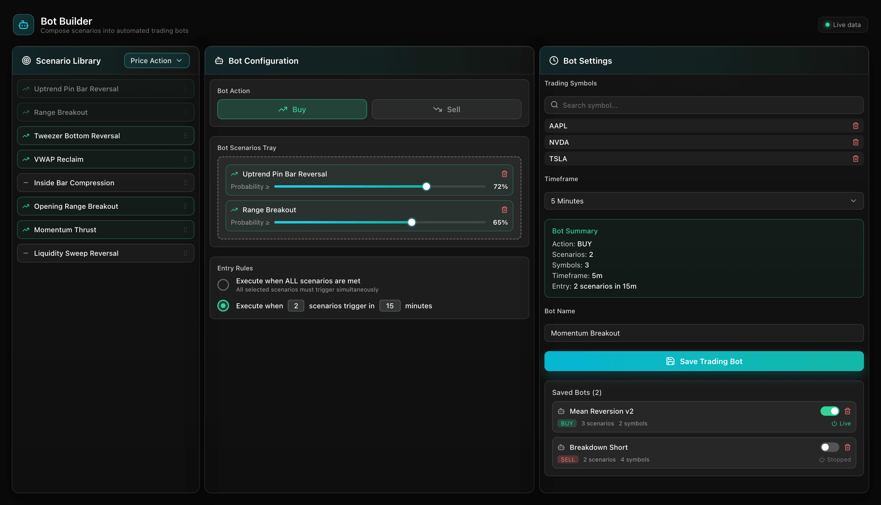 Trading automation builder — compose scenarios into rules you configure